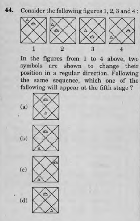 Diagram for Question 44