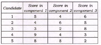 Diagram for Question 70